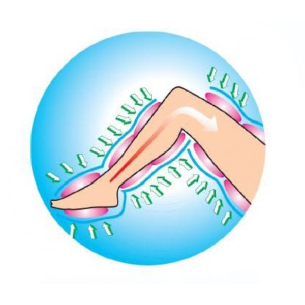 BOTTES DE PRESSOTHERAPIE MANIQUICK- shoppingvip - espace BOTTES DE PRESSOTHERAPIE MANIQUICK- shoppingvip - espace