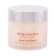 Soin du corps hydratant Deep Comfort Clinique