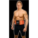 Gymform Dual Shaper