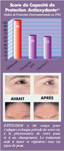 effiderm - beaute et antirides